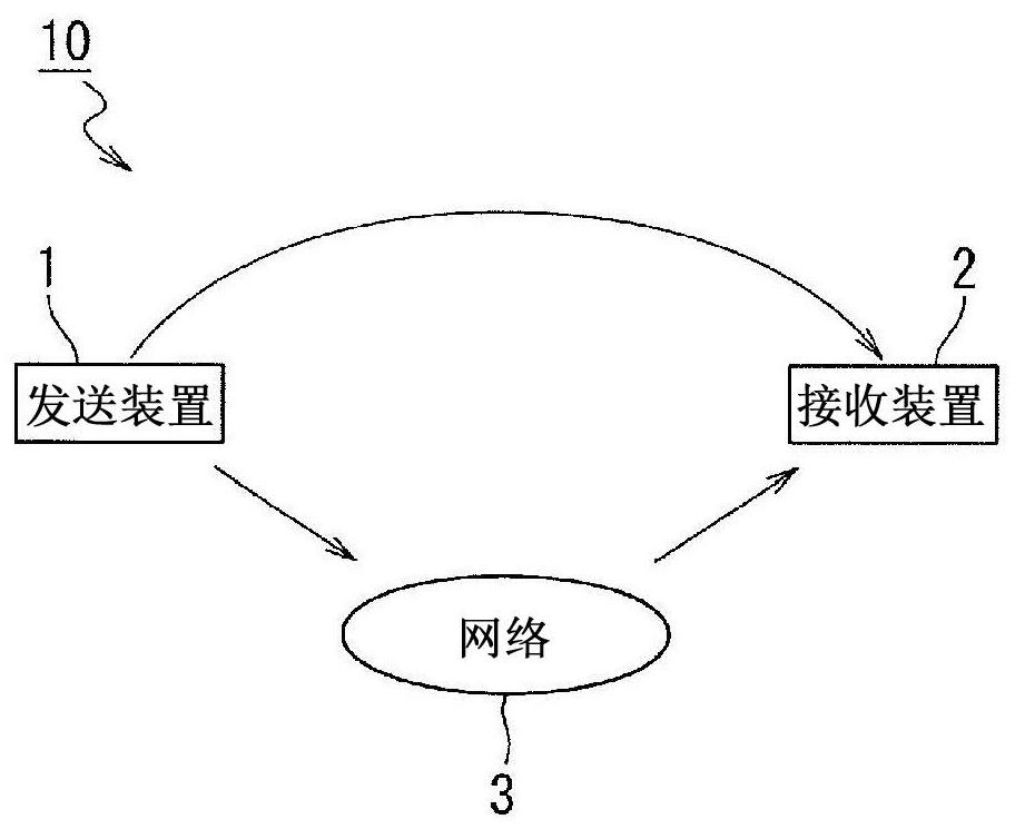 Demodulation circuit, demodulation method, and transmission device