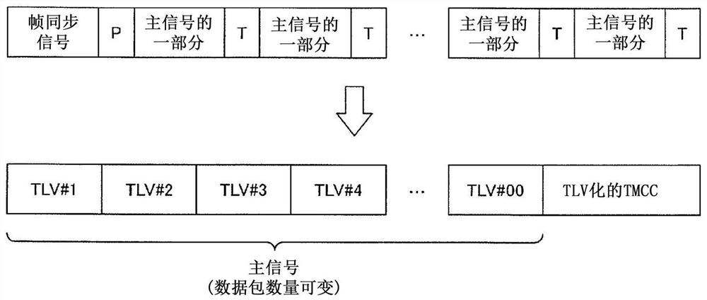 Demodulation circuit, demodulation method, and transmission device