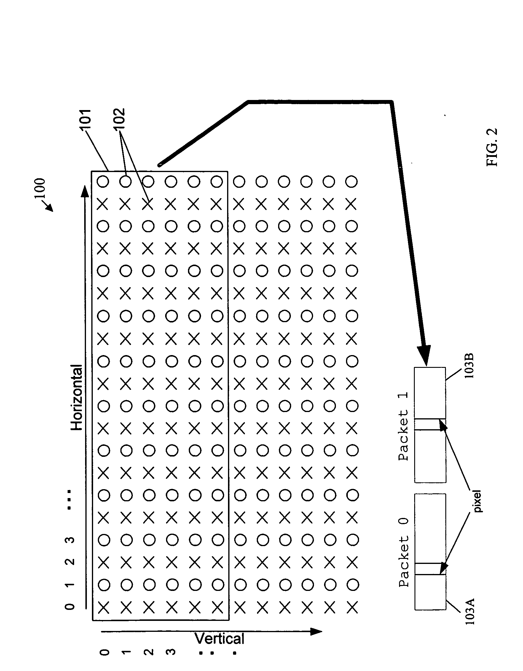 Method and system for data partitioning and encoding for transmission of uncompressed video over wireless communication channels