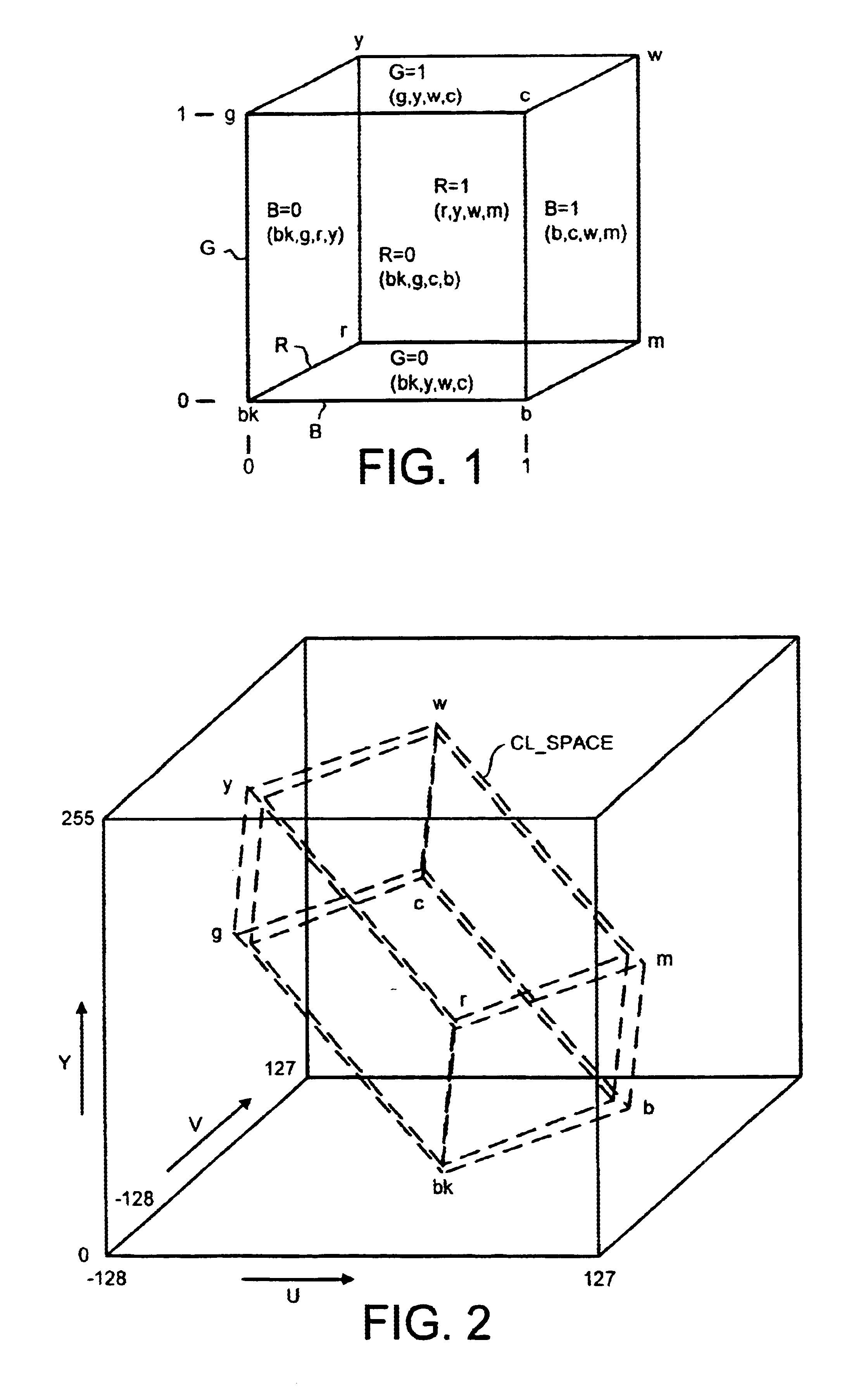 Method of processing signals and apparatus for signal processing