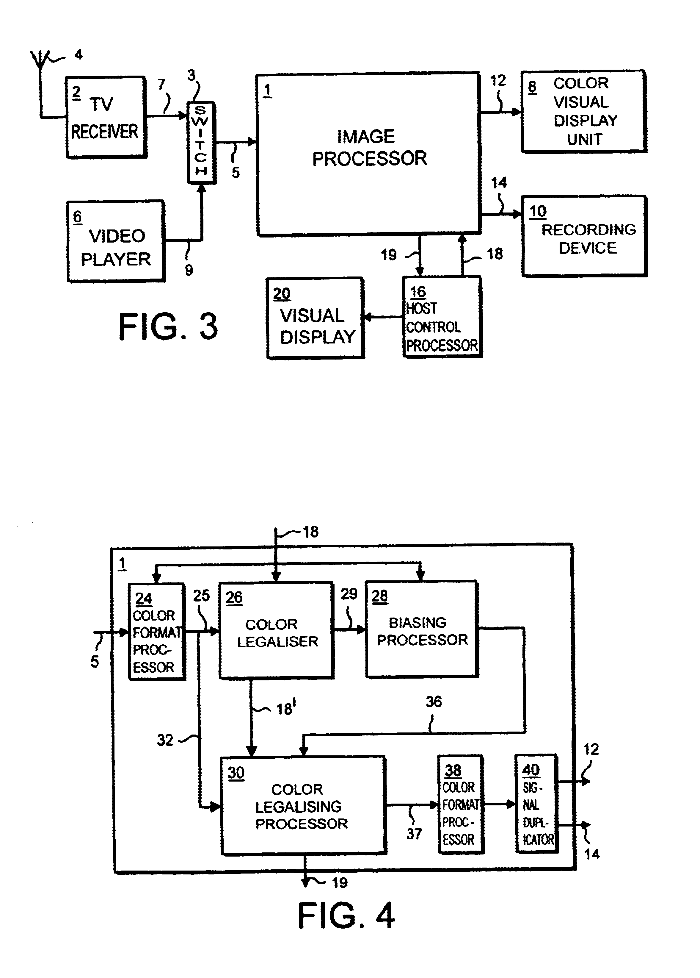 Method of processing signals and apparatus for signal processing