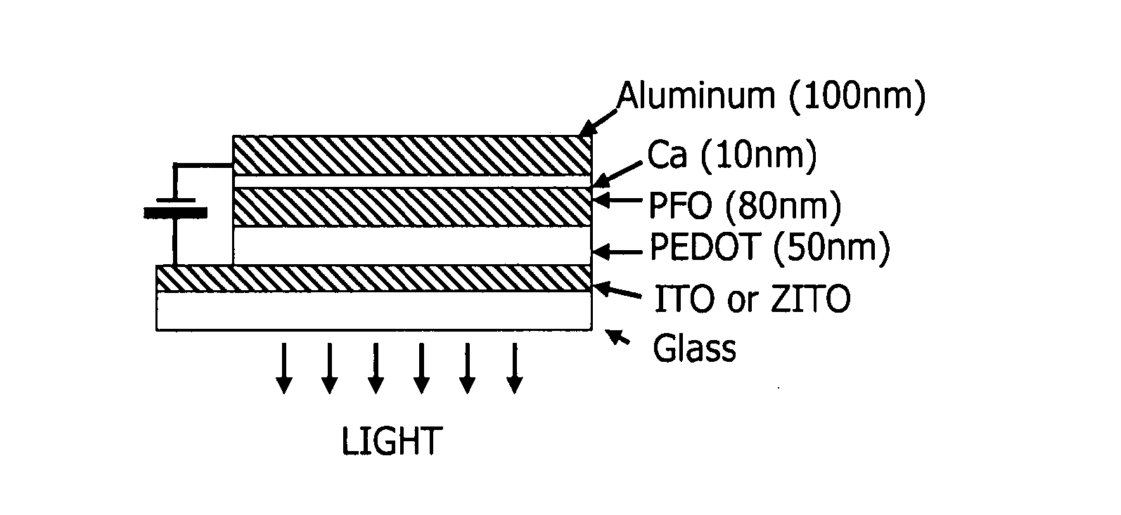 Transparent conducting oxide thin films and related devices