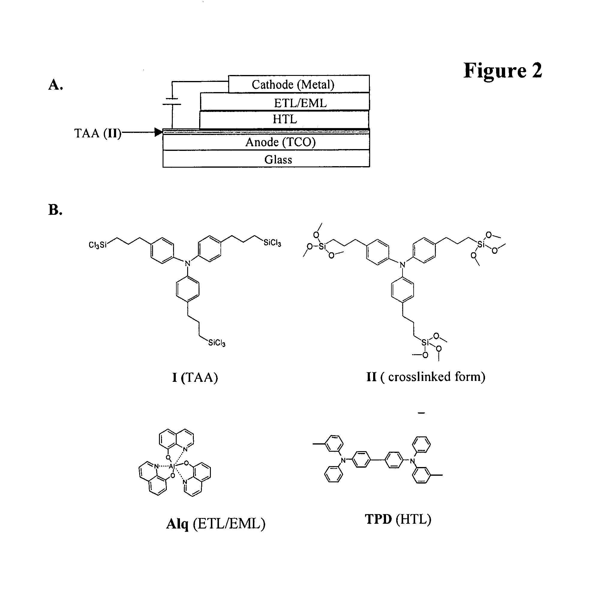 Transparent conducting oxide thin films and related devices