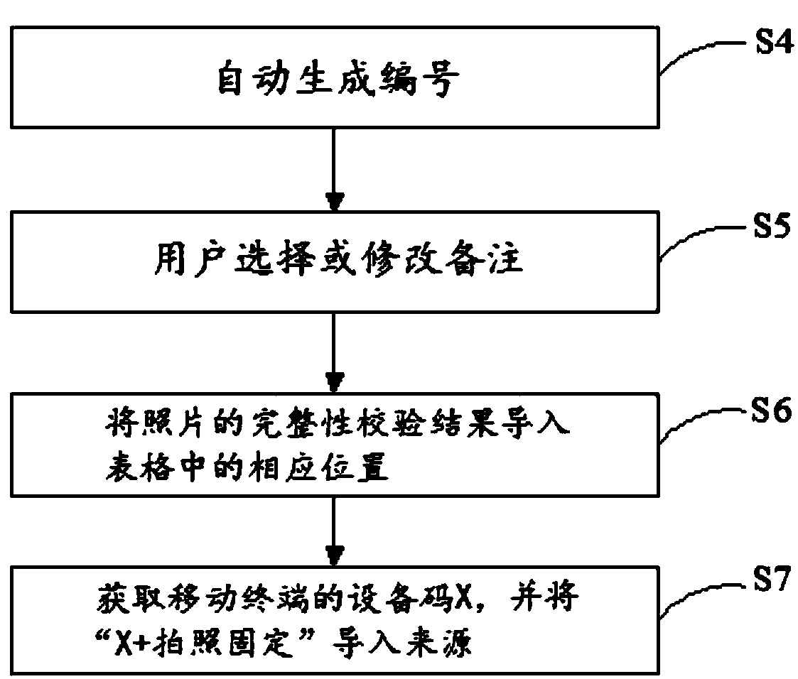 A method and system for automatically generating inspection reports