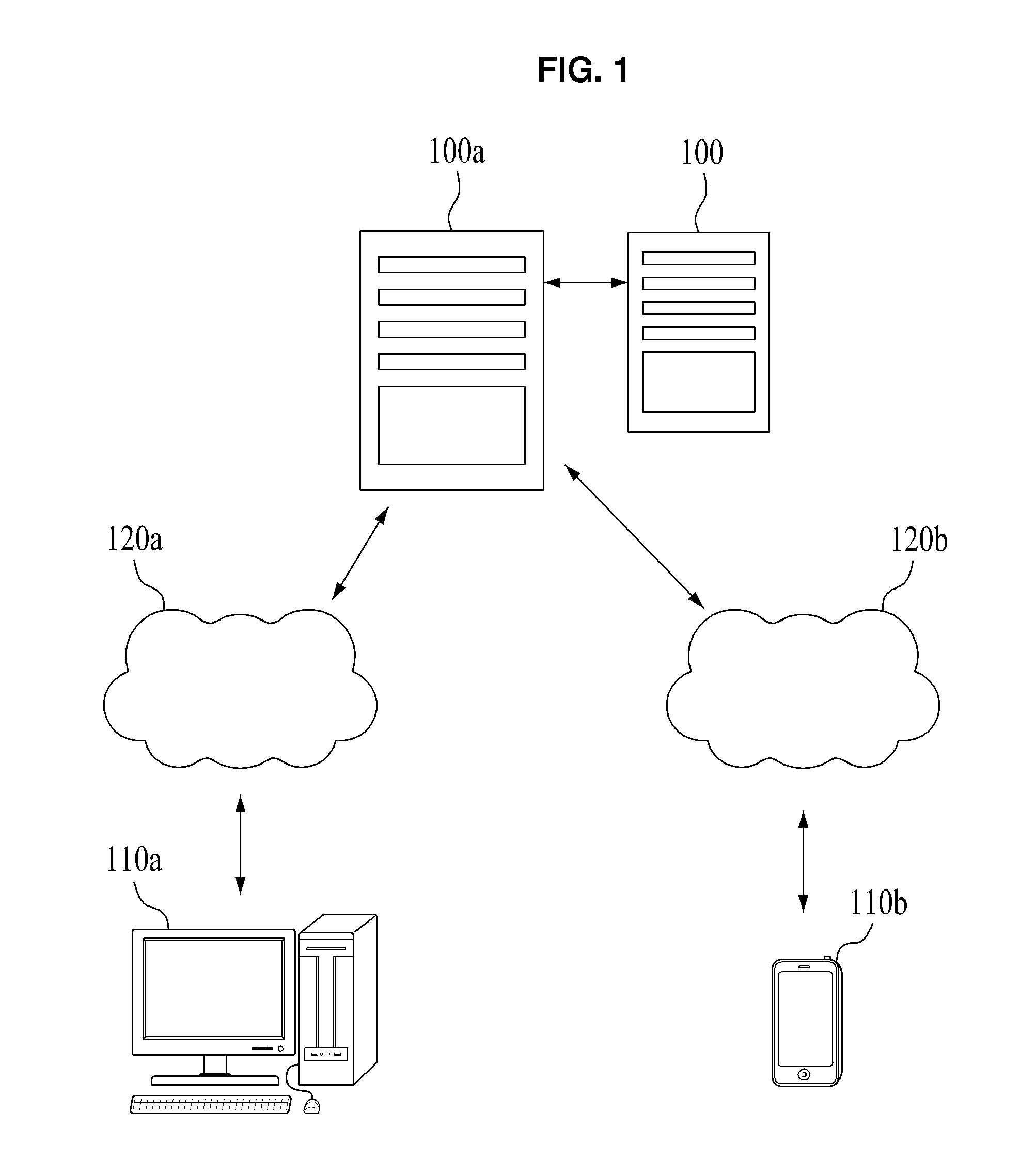 System and method for separating documents