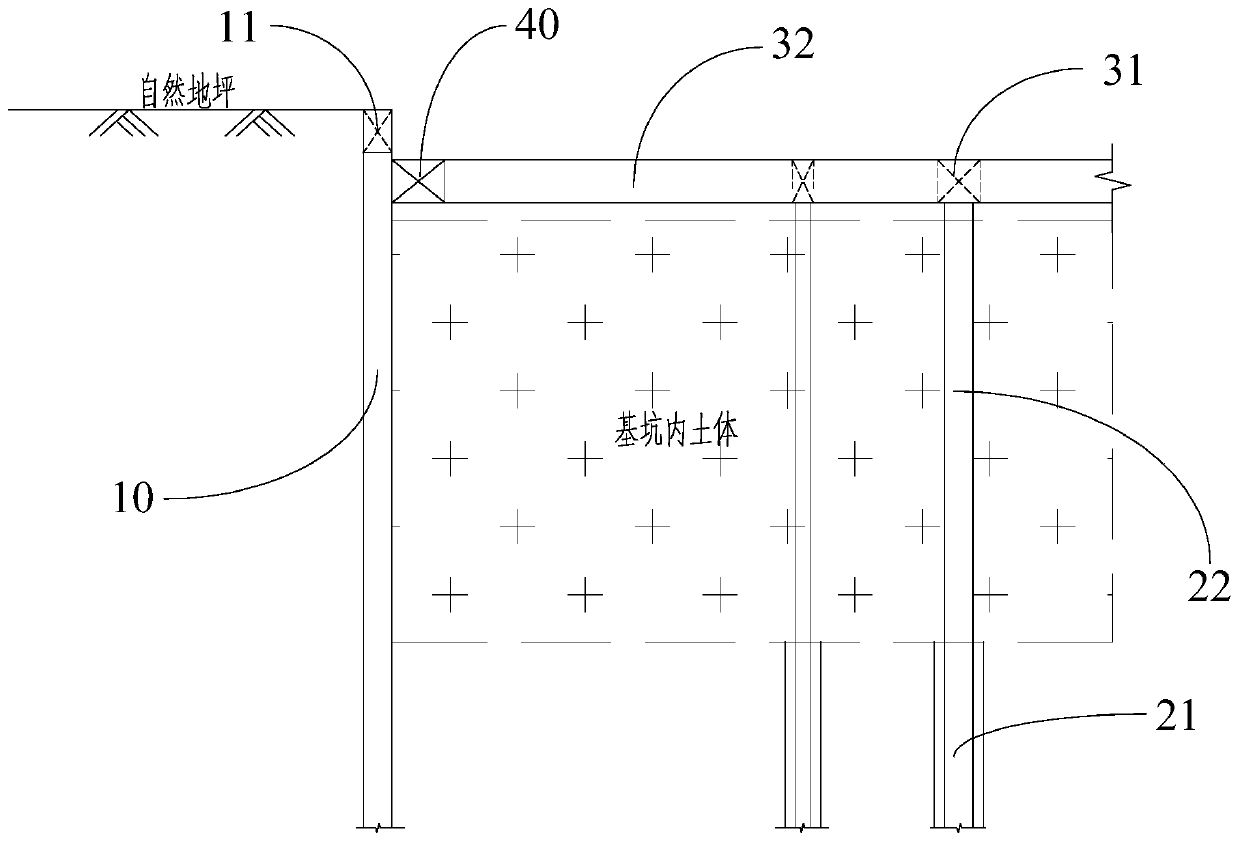 Foundation pit construction method combining reverse construction method and steel support