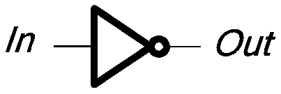 A pulse trigger based on finfet device