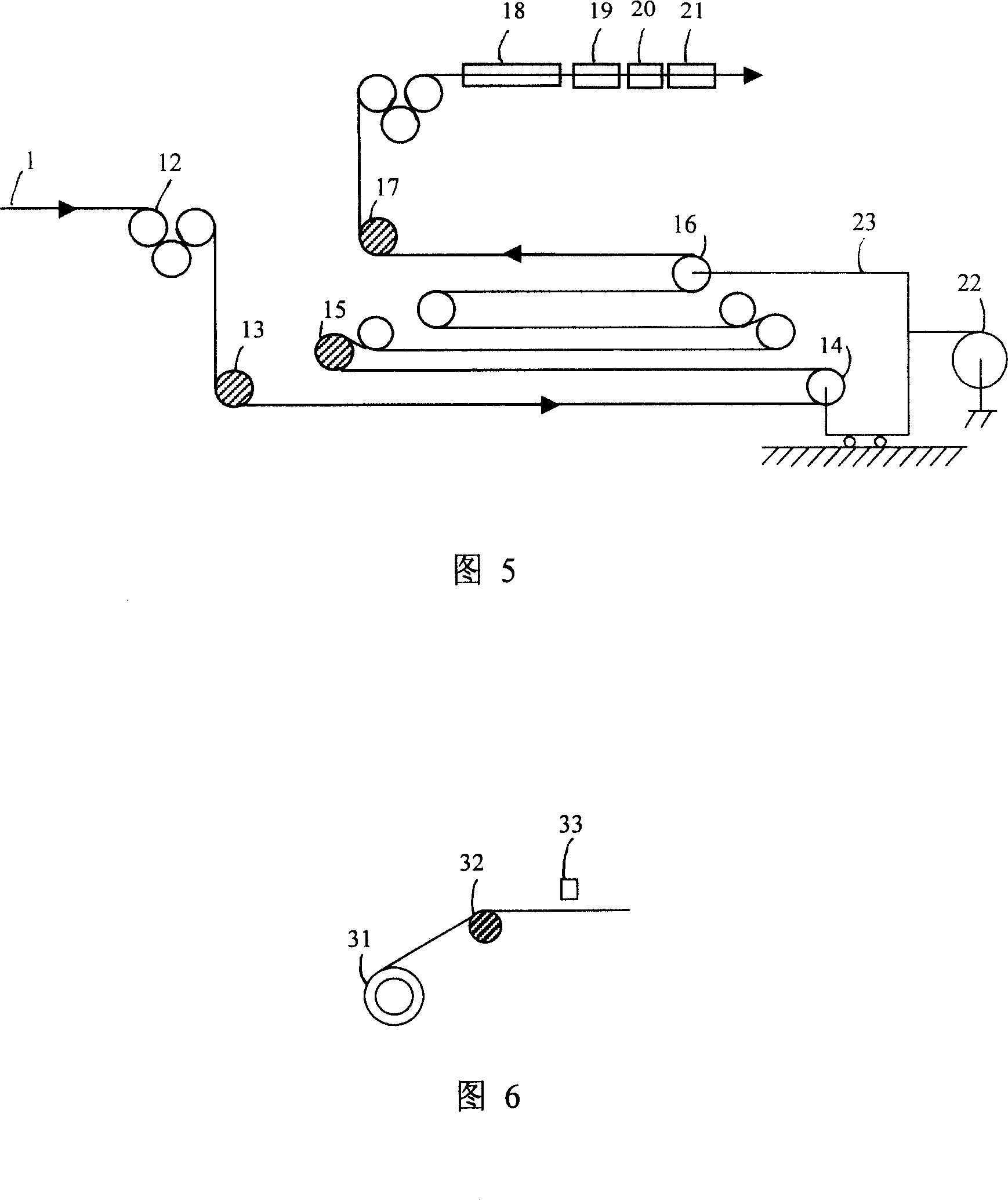 Method and device for rectifying deviation of steel band