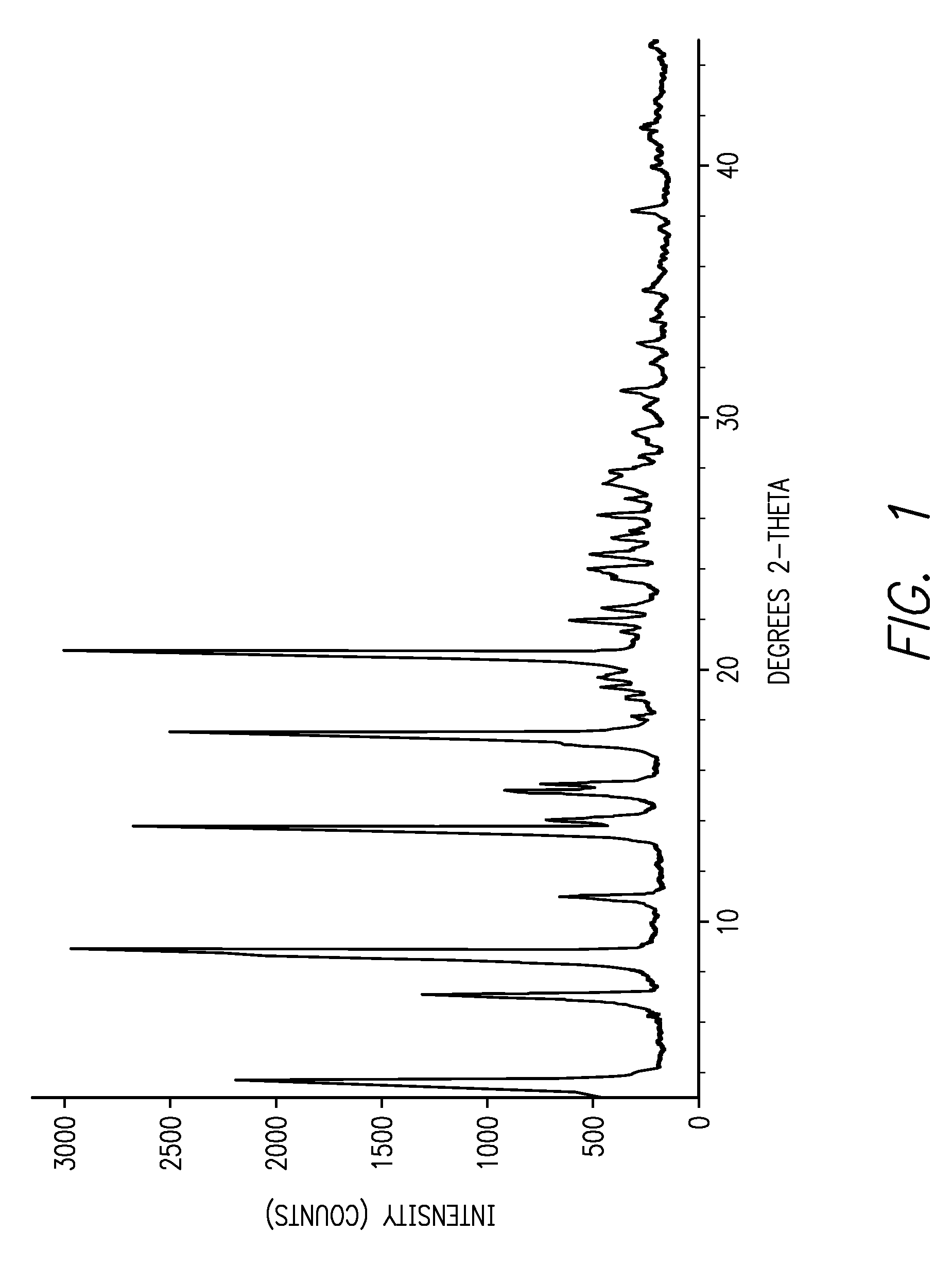 Solid forms of (s)-2-amino-3-(4-(2-amino-6-((r)-2,2,2-trifluoro-1-(3'-methoxybiphenyl-4-yl)ethoxy)pyrimidin-4-yl)phenyl)propanoic acid and methods of their use