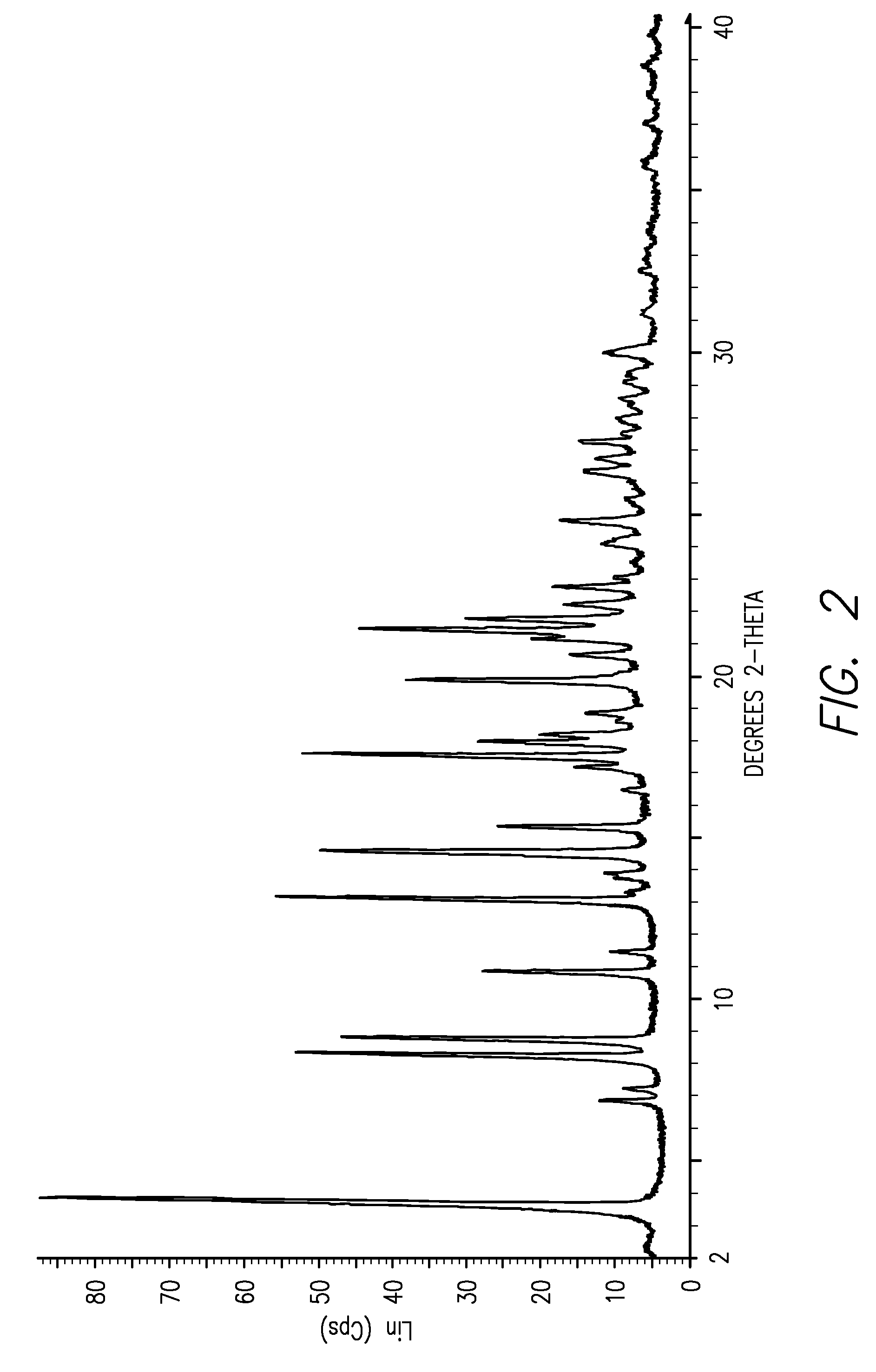 Solid forms of (s)-2-amino-3-(4-(2-amino-6-((r)-2,2,2-trifluoro-1-(3'-methoxybiphenyl-4-yl)ethoxy)pyrimidin-4-yl)phenyl)propanoic acid and methods of their use