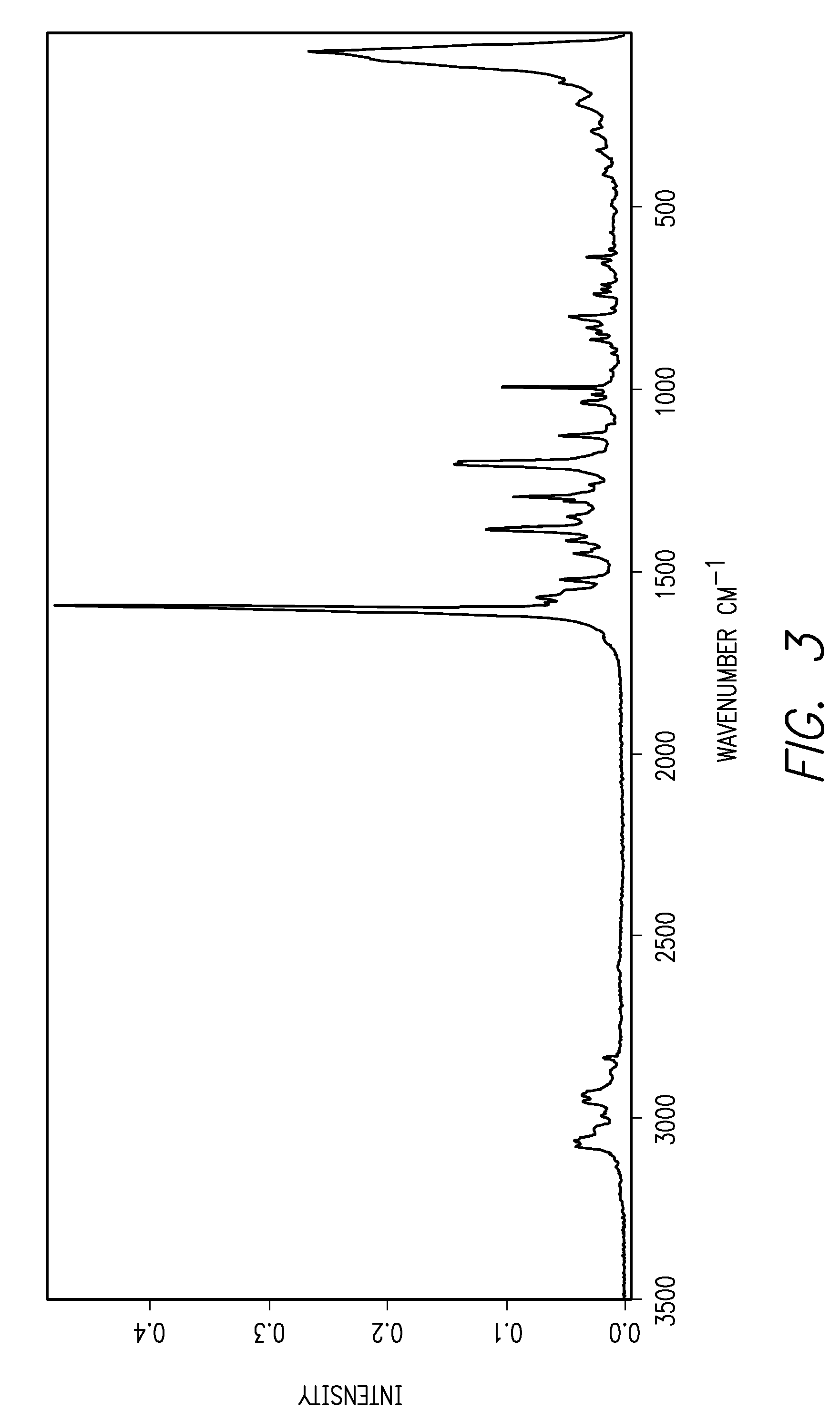 Solid forms of (s)-2-amino-3-(4-(2-amino-6-((r)-2,2,2-trifluoro-1-(3'-methoxybiphenyl-4-yl)ethoxy)pyrimidin-4-yl)phenyl)propanoic acid and methods of their use