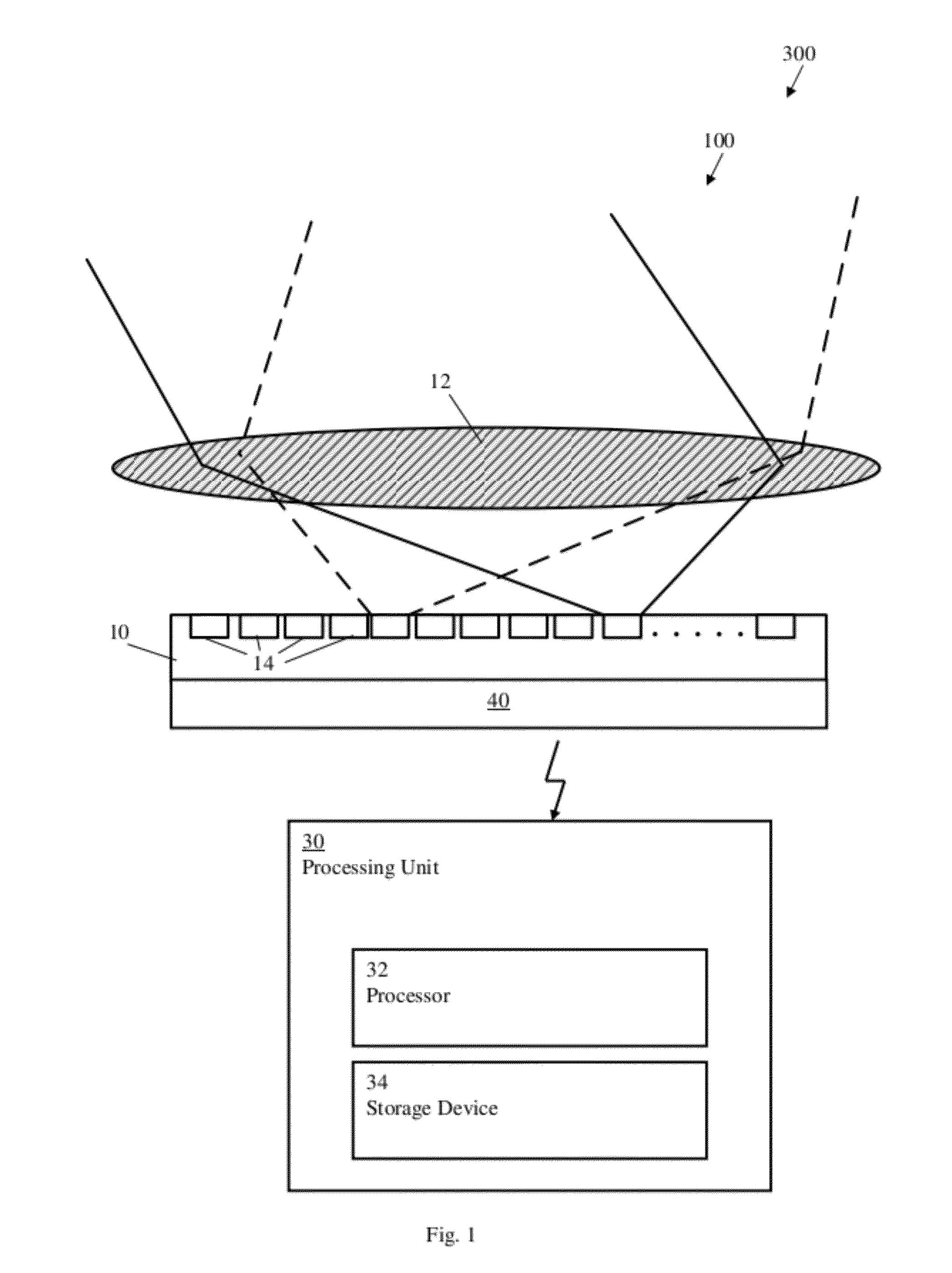 Receiver chip and method for on-chip multi-node visible light communication