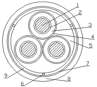 Mobile monitoring type flexible cable with low-smoke zero-halogen scandium-aluminum alloy conductor for coal mine