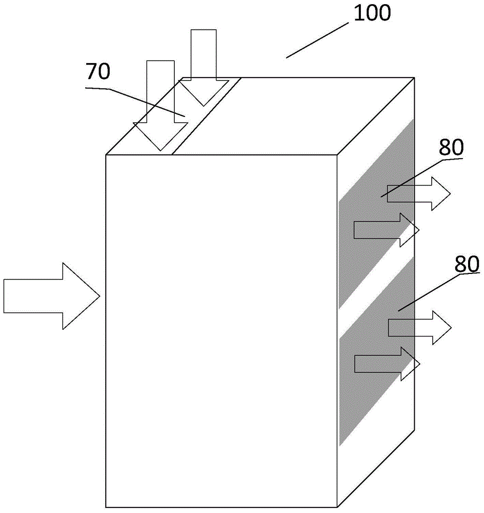 Grading paint mist collector and its application