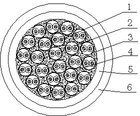 Water-blocking communication cable