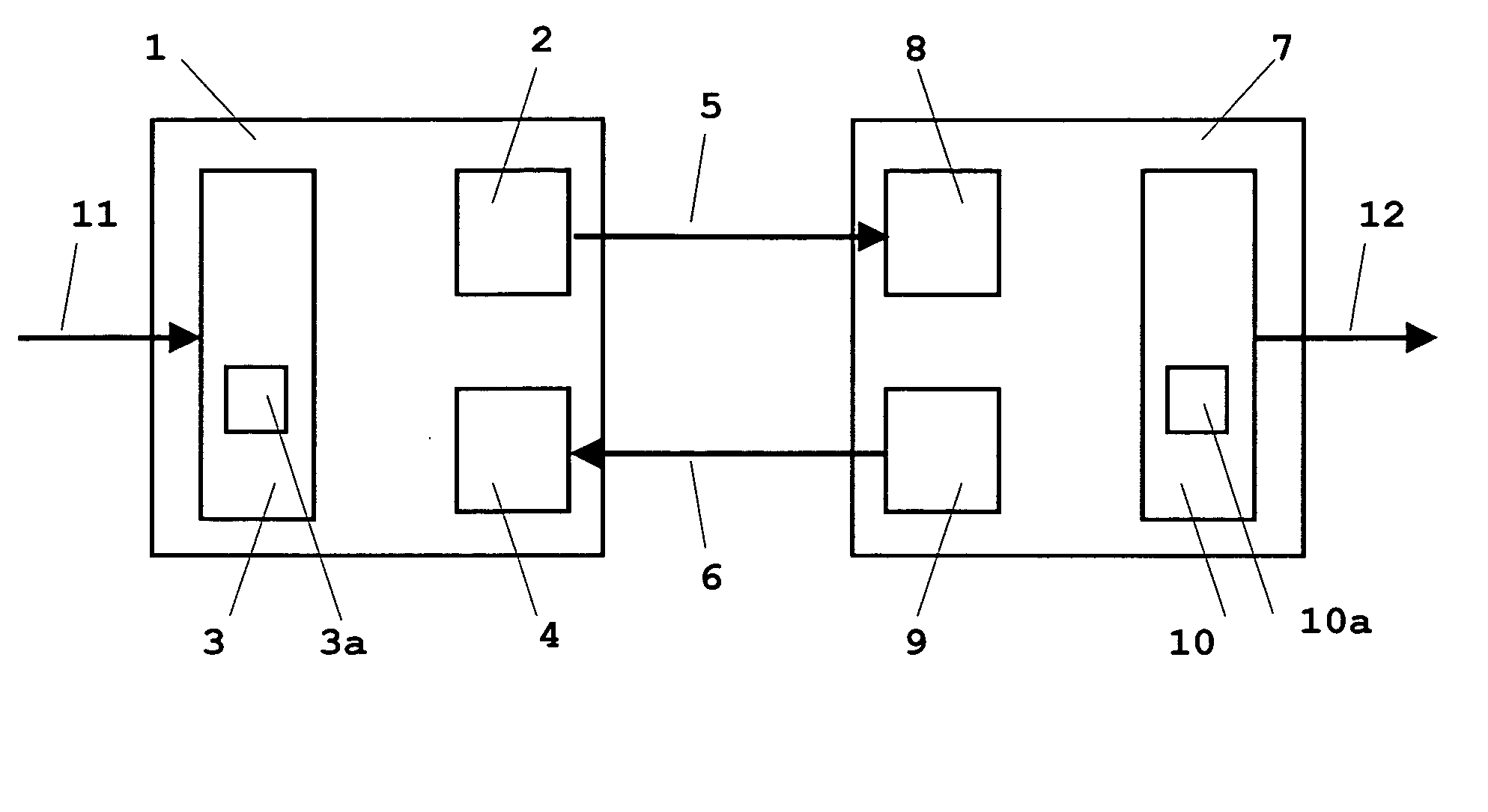 Method for synchronizing memory areas in a transmitter apparatus and a receiver apparatus, and receiver apparatus