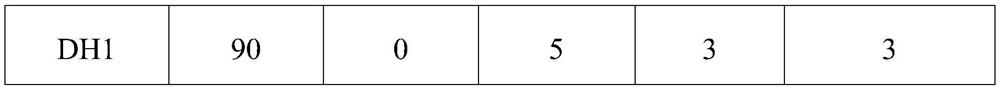 System and method for preparing crude ethanol through hydrogenation of hydrogenation raw materials and application