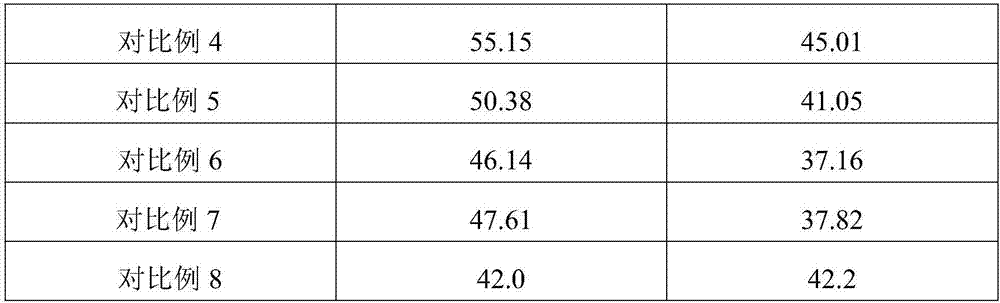 Method of preparing natural color pulp from dendrocalamus latiflorus