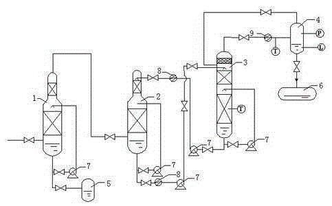 A recovery device for carbon disulfide in viscose fiber production