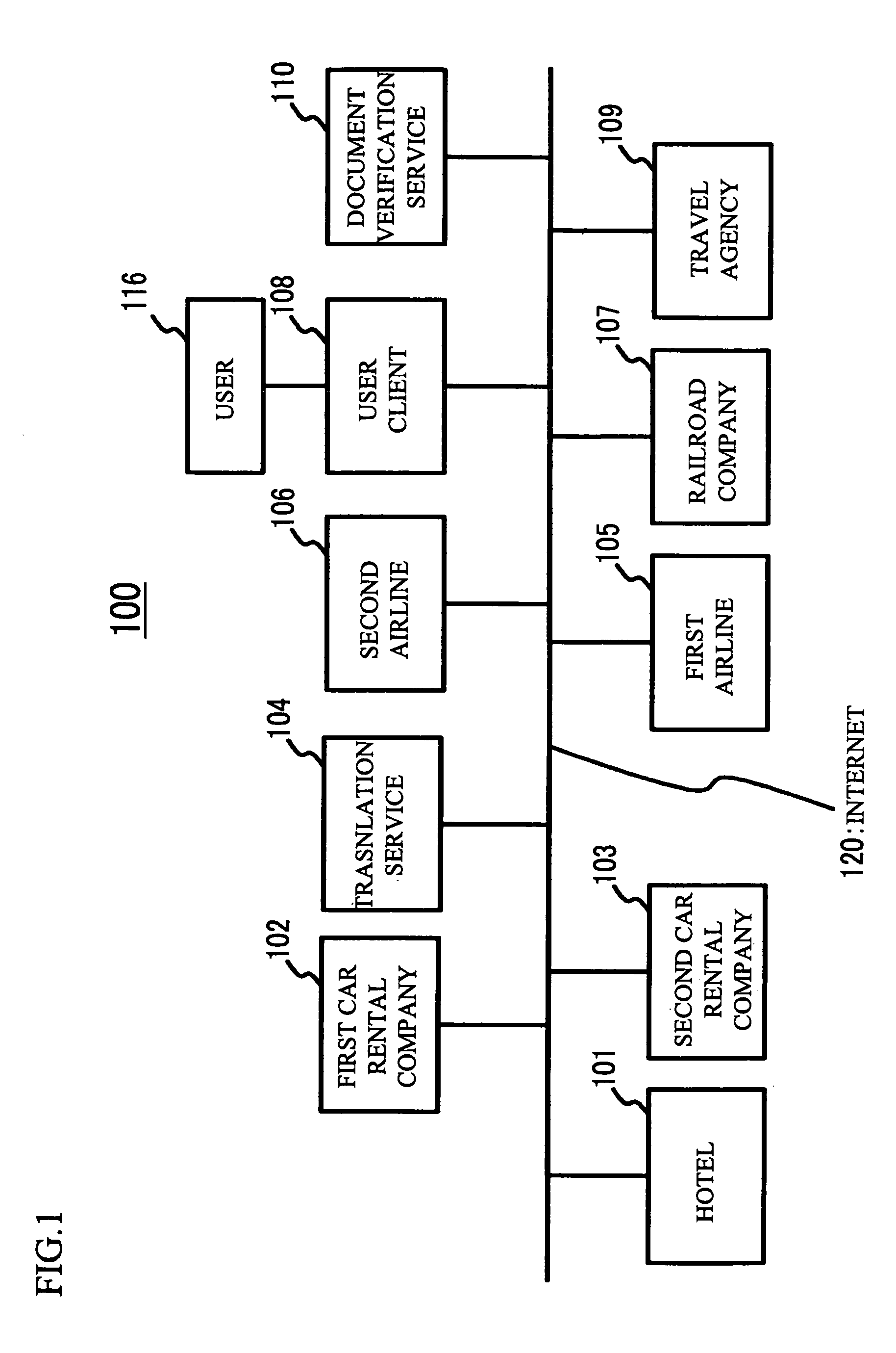 Document verification apparatus and document verification method