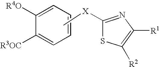 Azole compound and medicinal use thereof