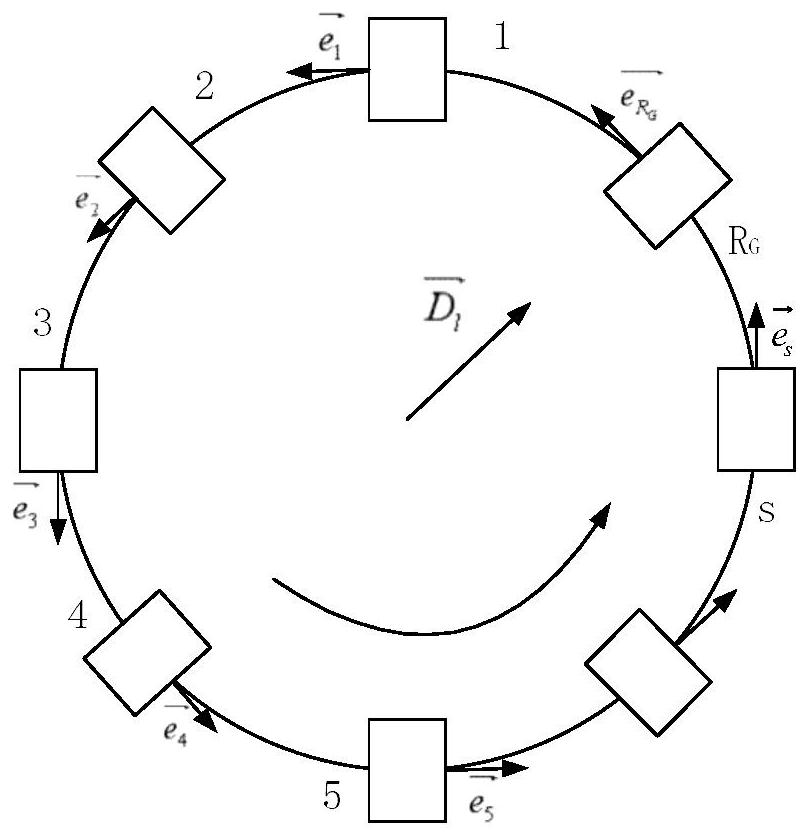 A shafting error measurement method and system