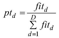 A supply chain financial credit analysis method based on multi-layer genetic method under the background of big data