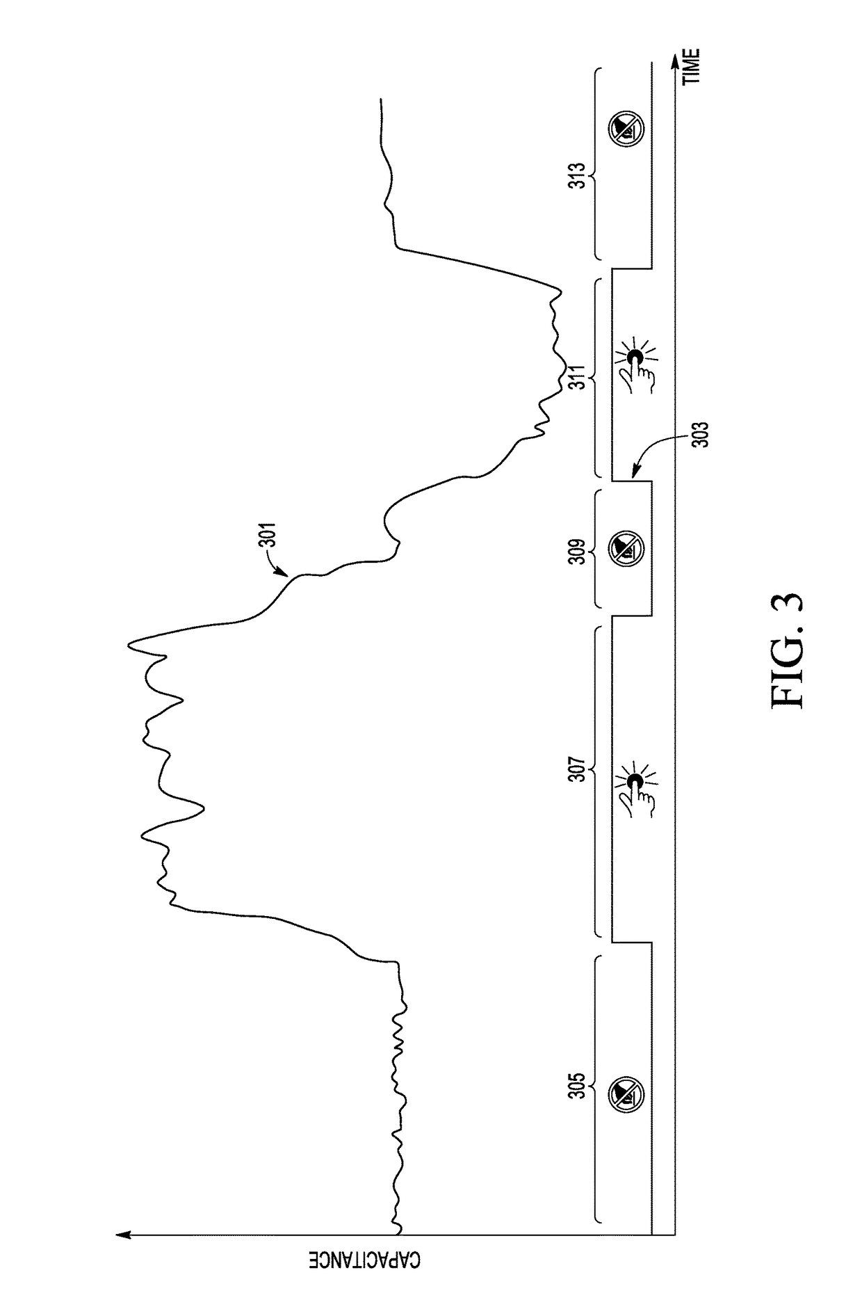 Signal adaptive filtering for touch detection