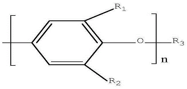 High dielectric thermosetting resin composition and laminated board for substrate