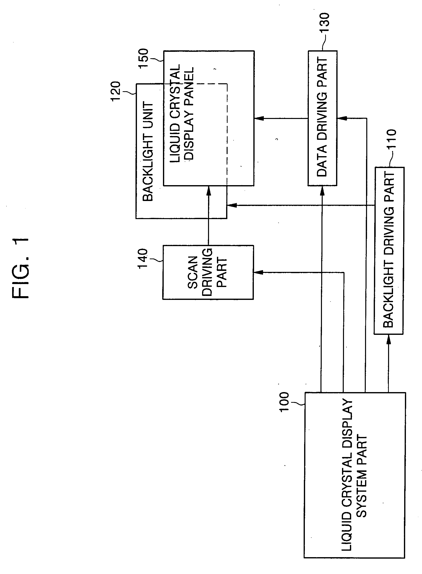 Liquid crystal display with feedback circuit part