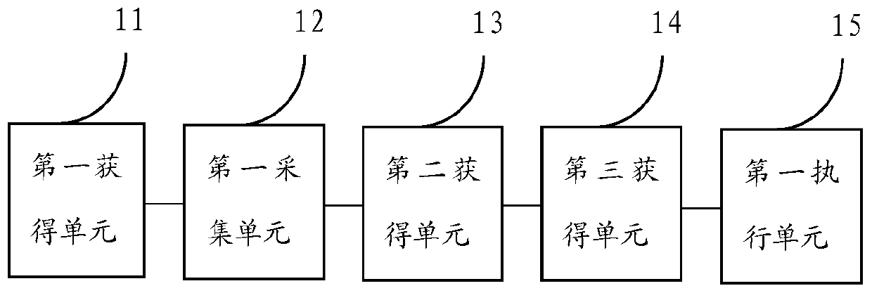 Method and device for quickly identifying digital image of steel ladle label