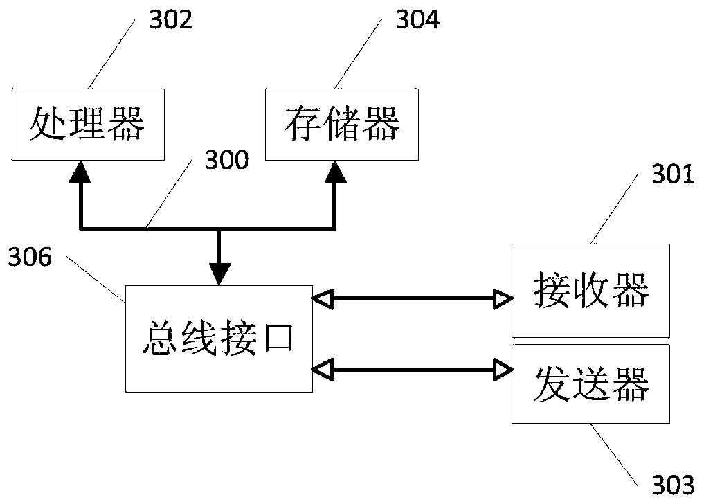 Method and device for quickly identifying digital image of steel ladle label