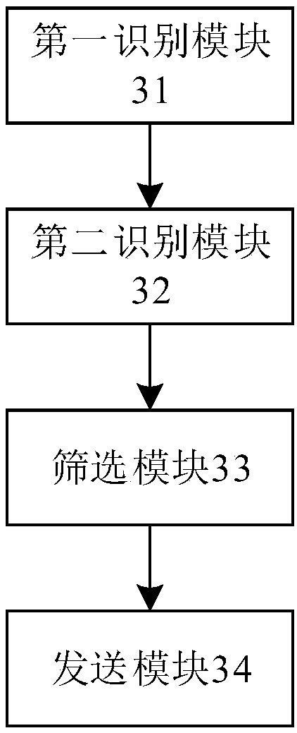 Intelligent pre-examination method and device for traffic illegal pictures