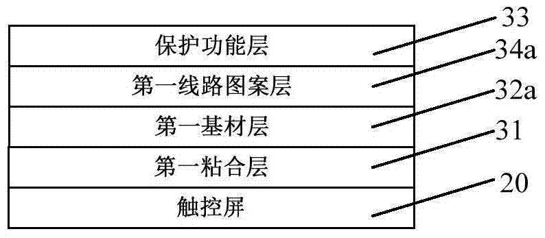 A kind of touch screen protective film and intelligent touch terminal