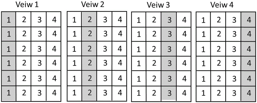 3D display pixel structure and 3D display