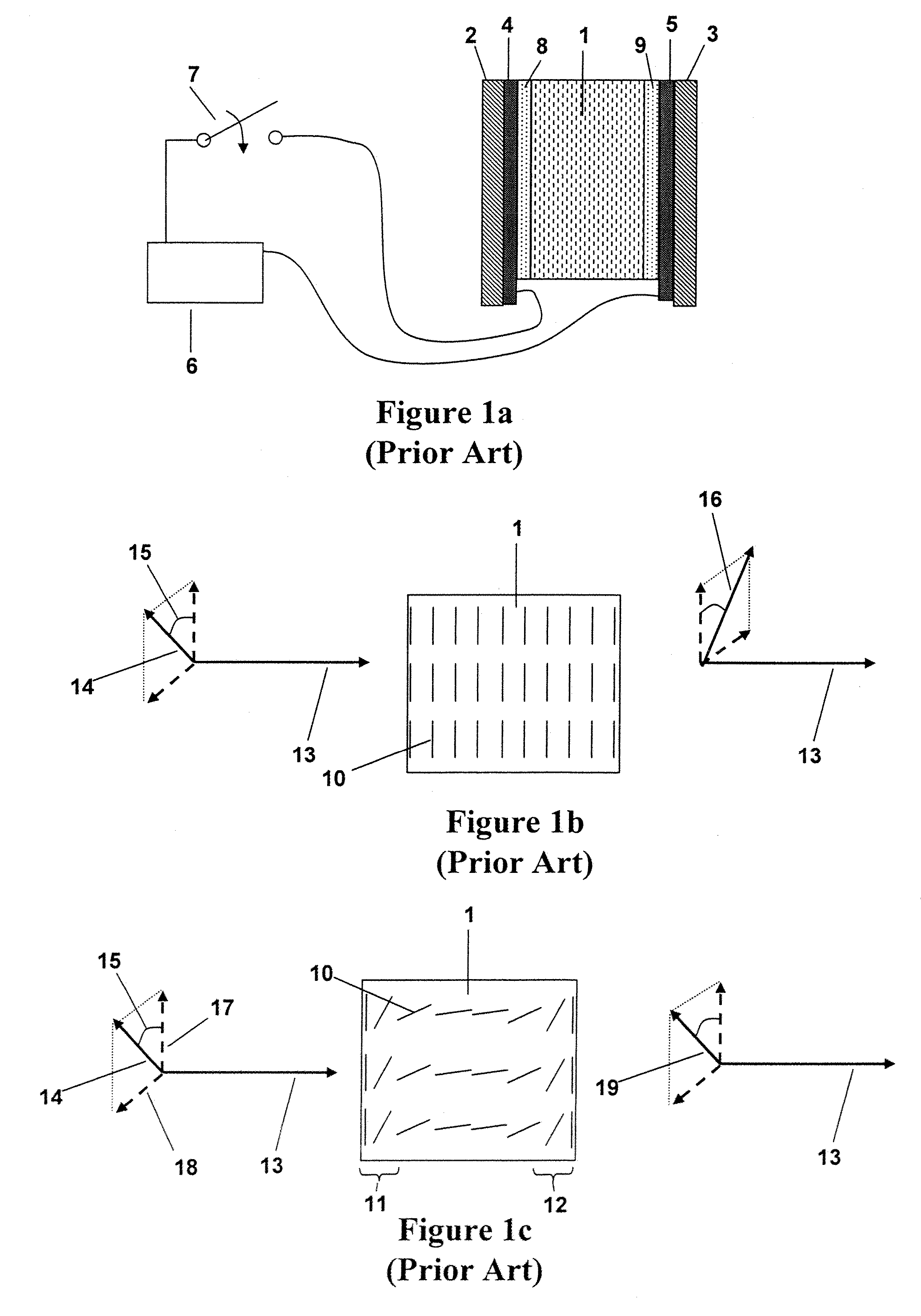 Apparatus and method for optical switching with liquid crystals and birefringent wedges