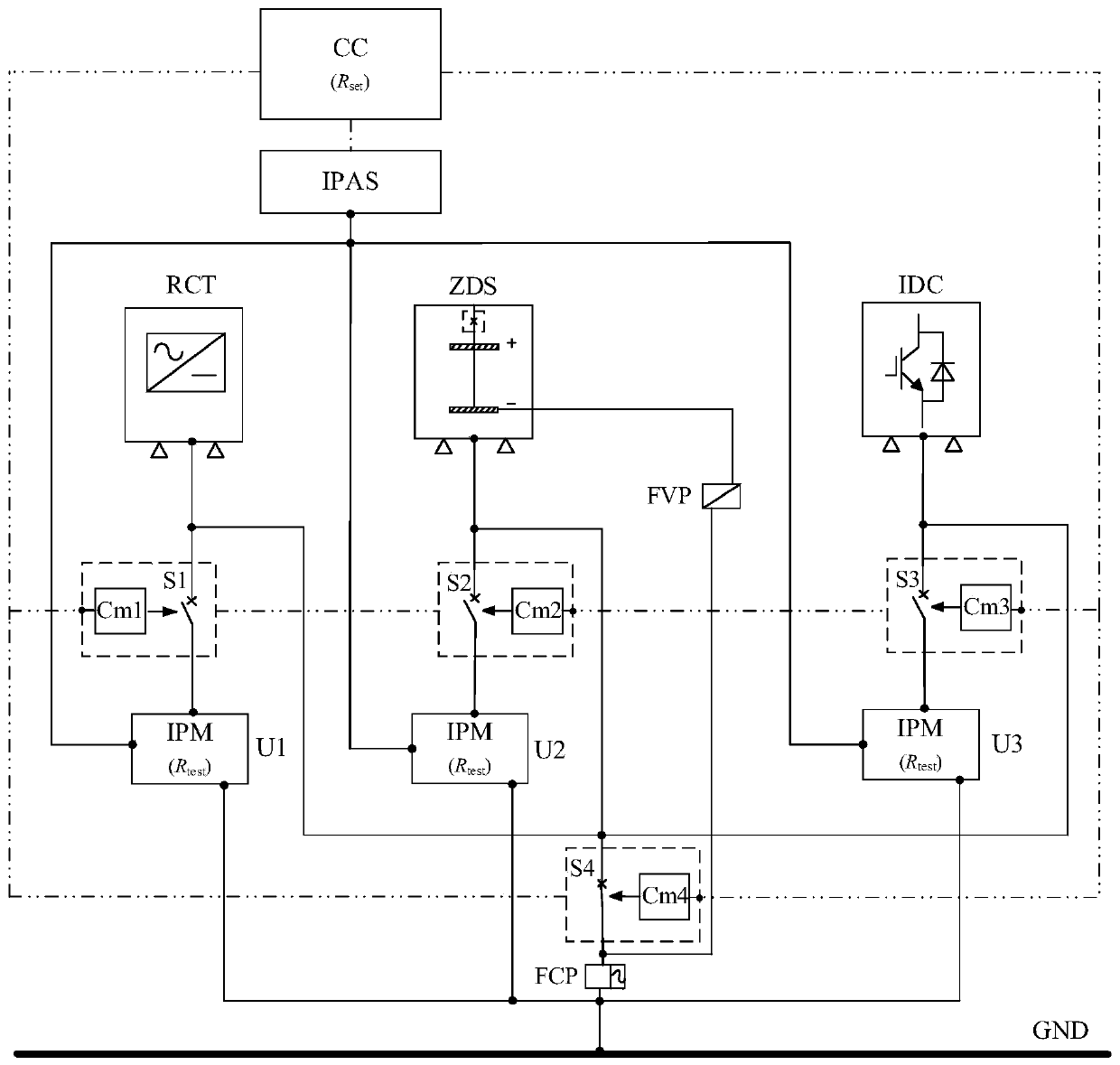 On-line insulation performance monitoring system for urban rail transit direct current equipment and control method