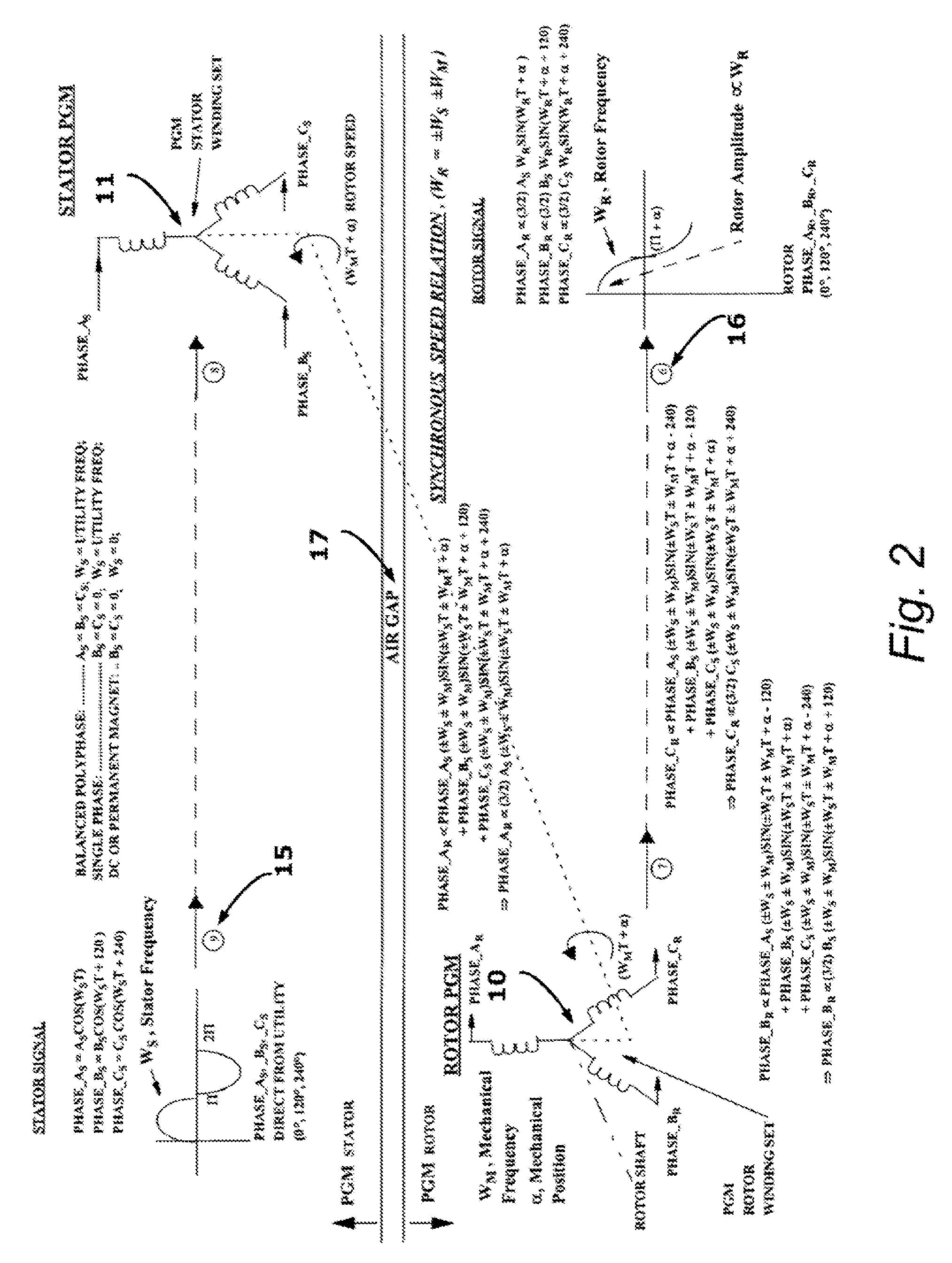 Brushless Multiphase Self-Commutation (or BMSCC) And Related Invention