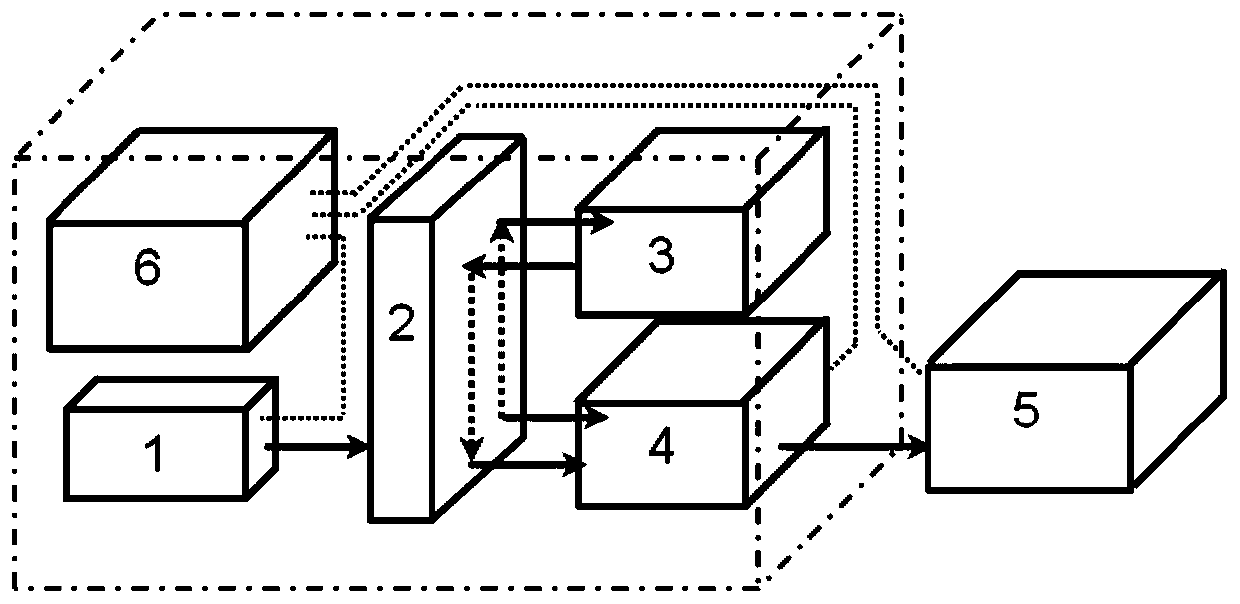 Portable Terahertz Time Domain Spectrometer