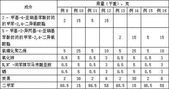 Heat vulcanization adhesive for bonding vulcanized rubber or thermoplastic rubber with hard panel