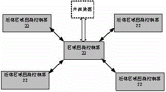 Intelligent road-perceiving LED (Light-Emitting Diode) illuminating controller