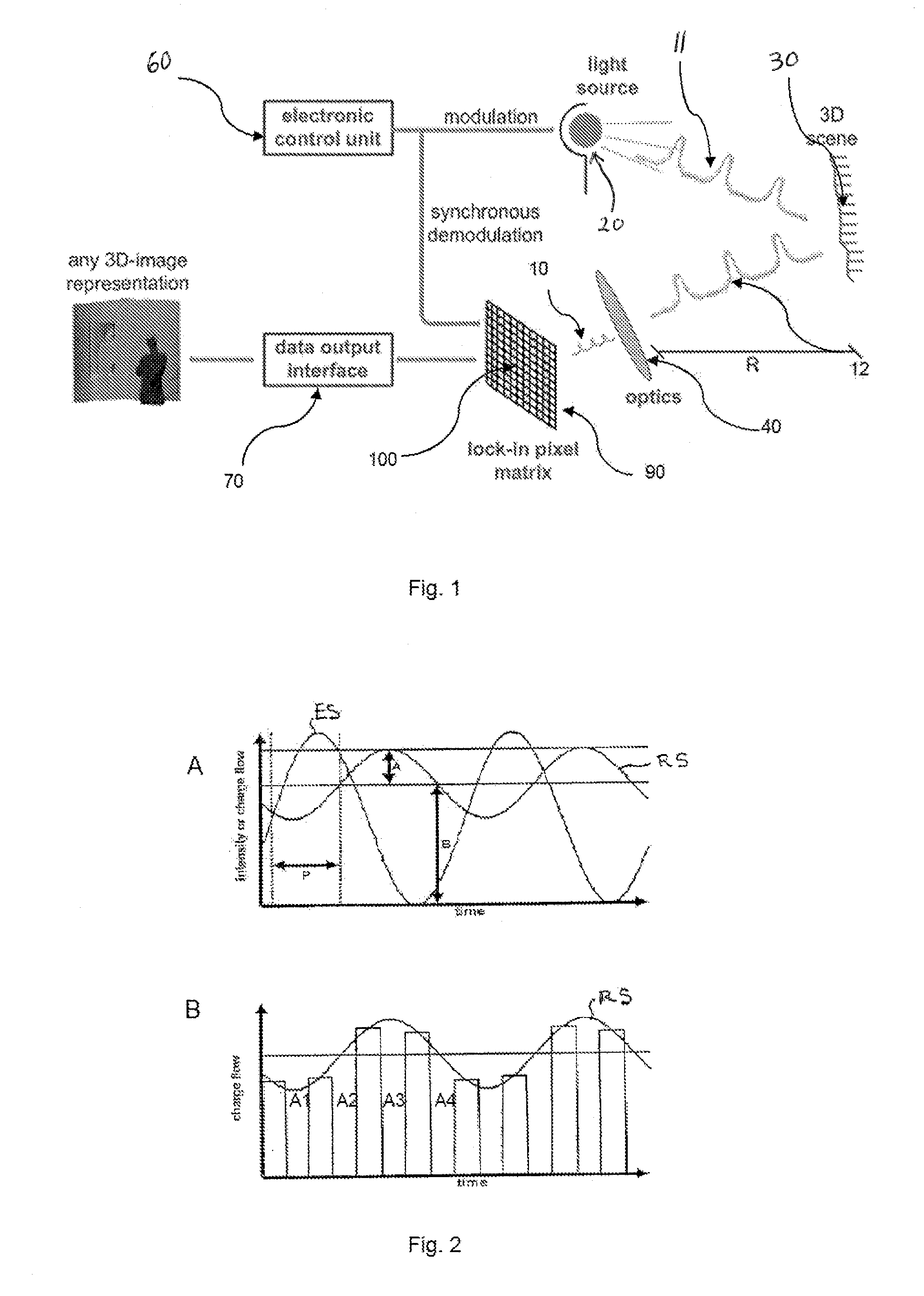 Method to compensate for errors in time-of-flight range cameras caused by multiple reflections