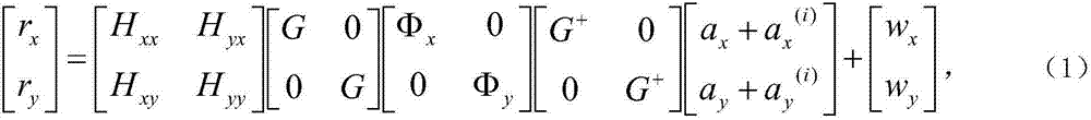 Phase compensation implementation method of continuous variable quantum key distribution system