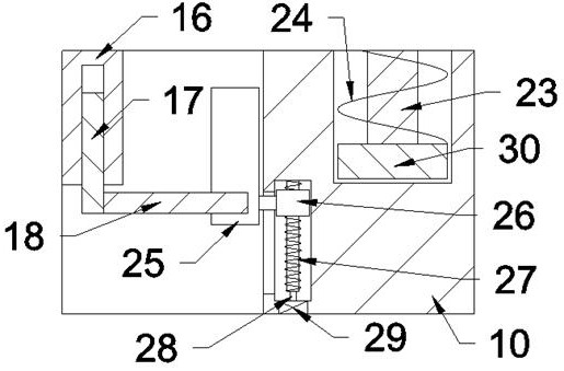 Temperature-control carbon adding equipment for coal furnace