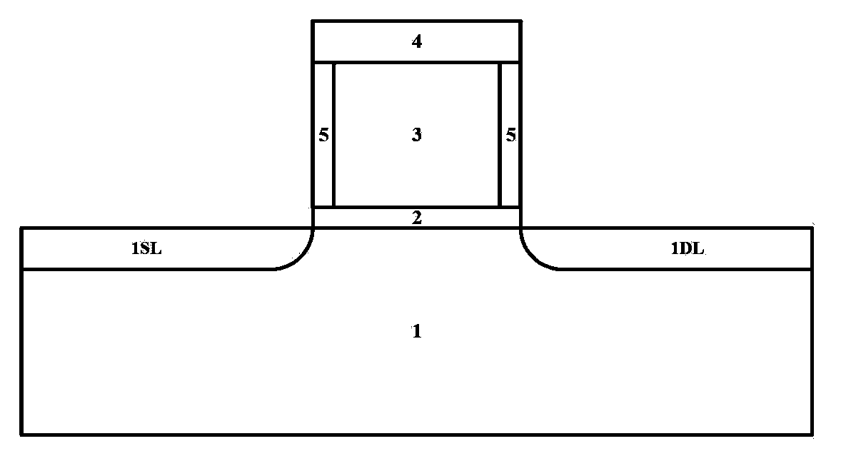 Semiconductor device manufacturing method