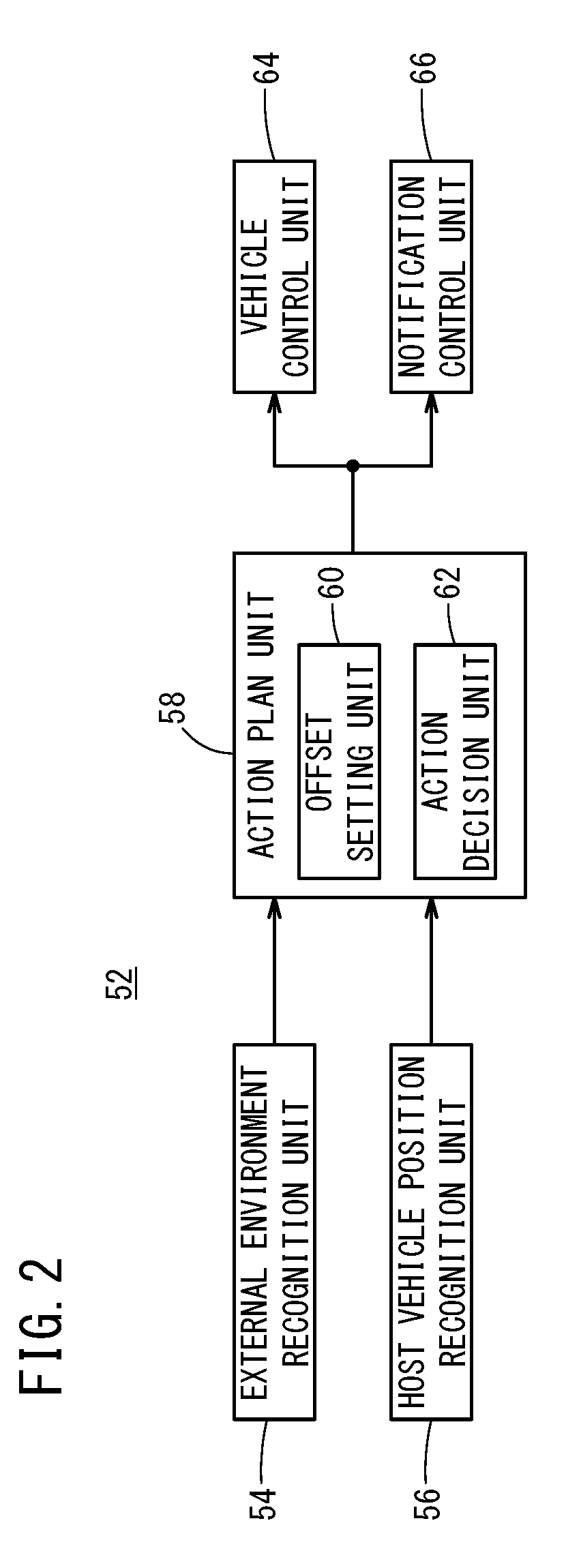 Vehicle control device