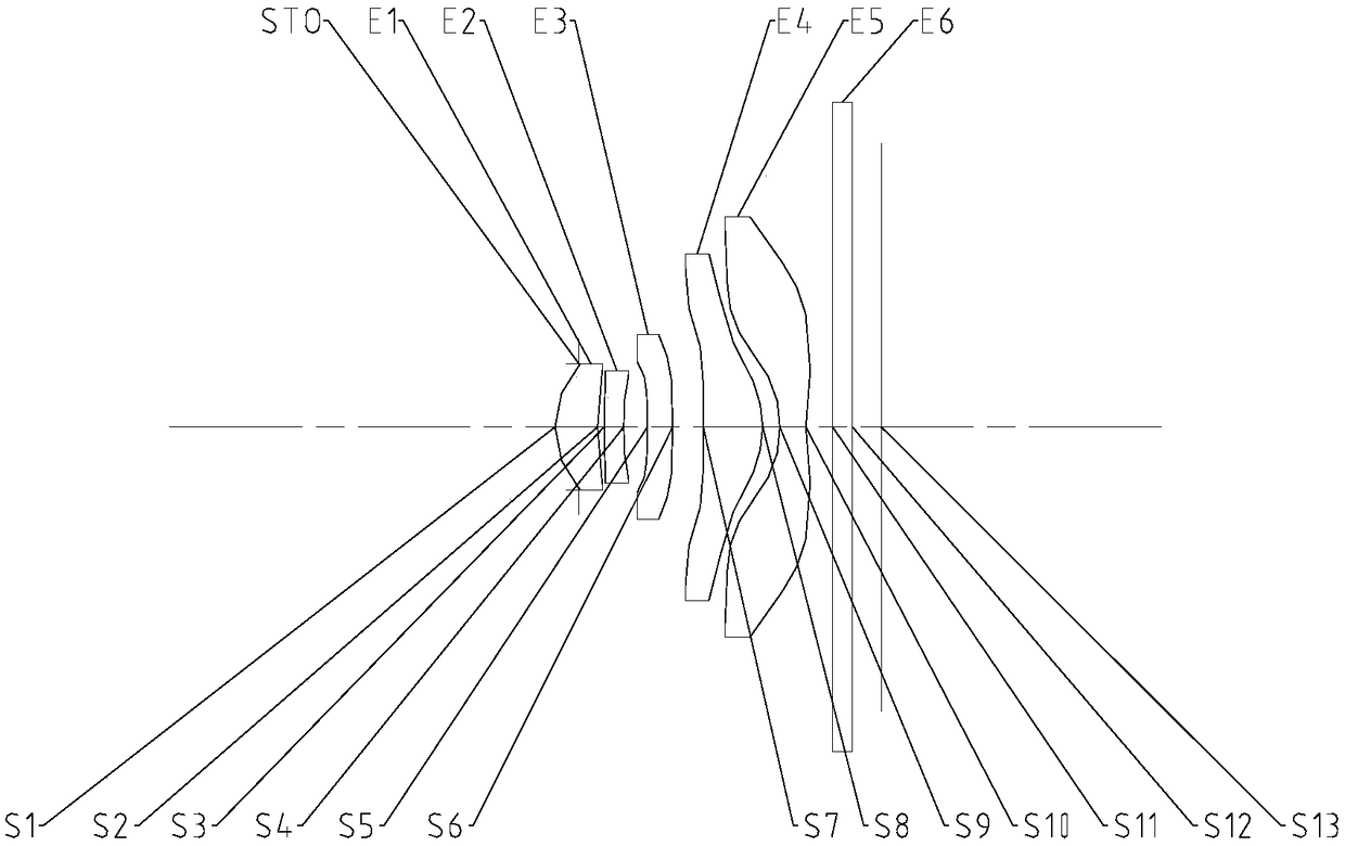 Optical imaging system