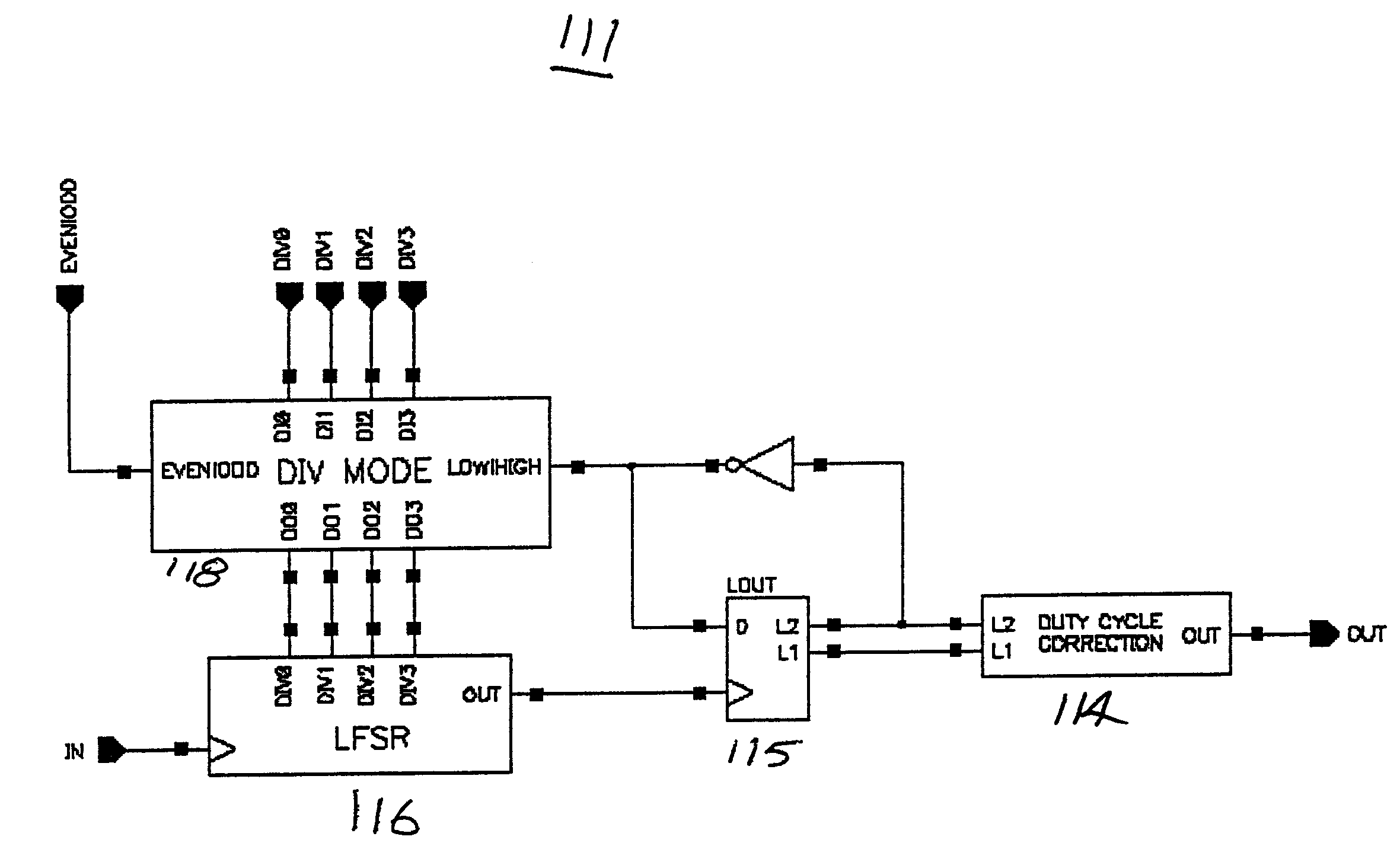 Programmable frequency divider with symmetrical output