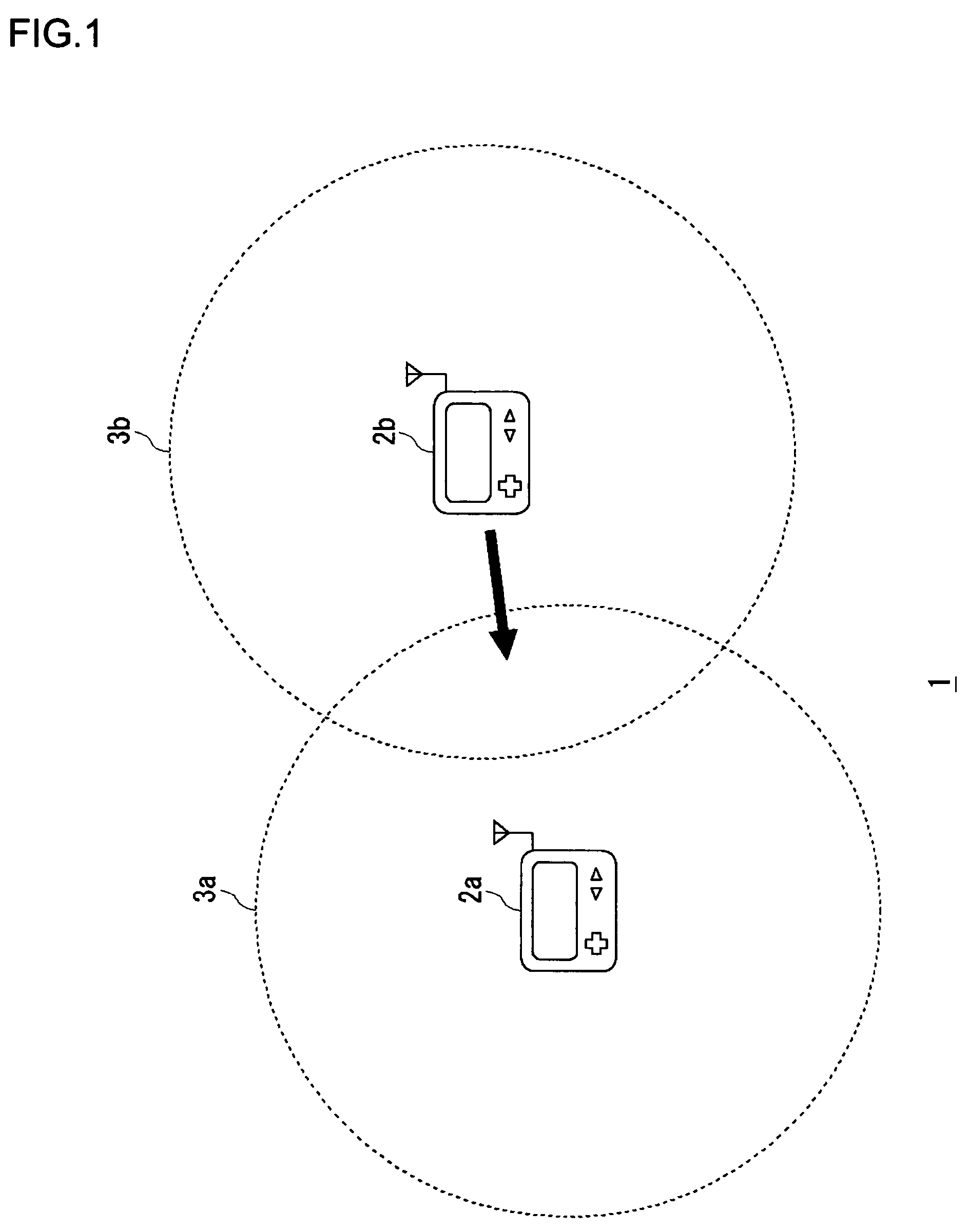 Communication terminal and method of establishing communication