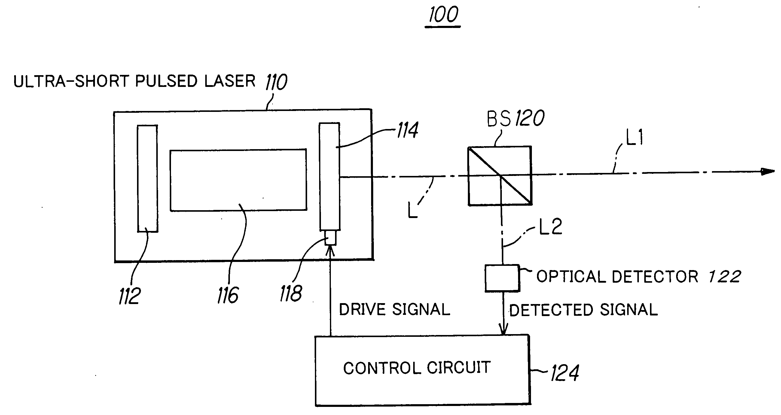 Method of controlling laser oscillation of pulsed laser and pulsed laser system